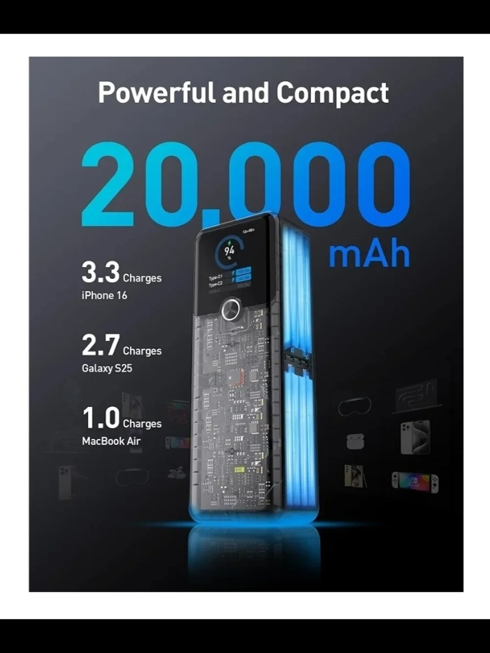 Laptop Power Bank 20000mAh 3-Port USB-C Portable Charger Fast Charging